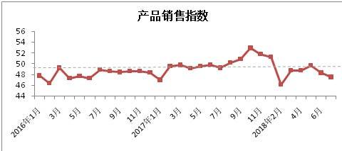 中国棉花协会